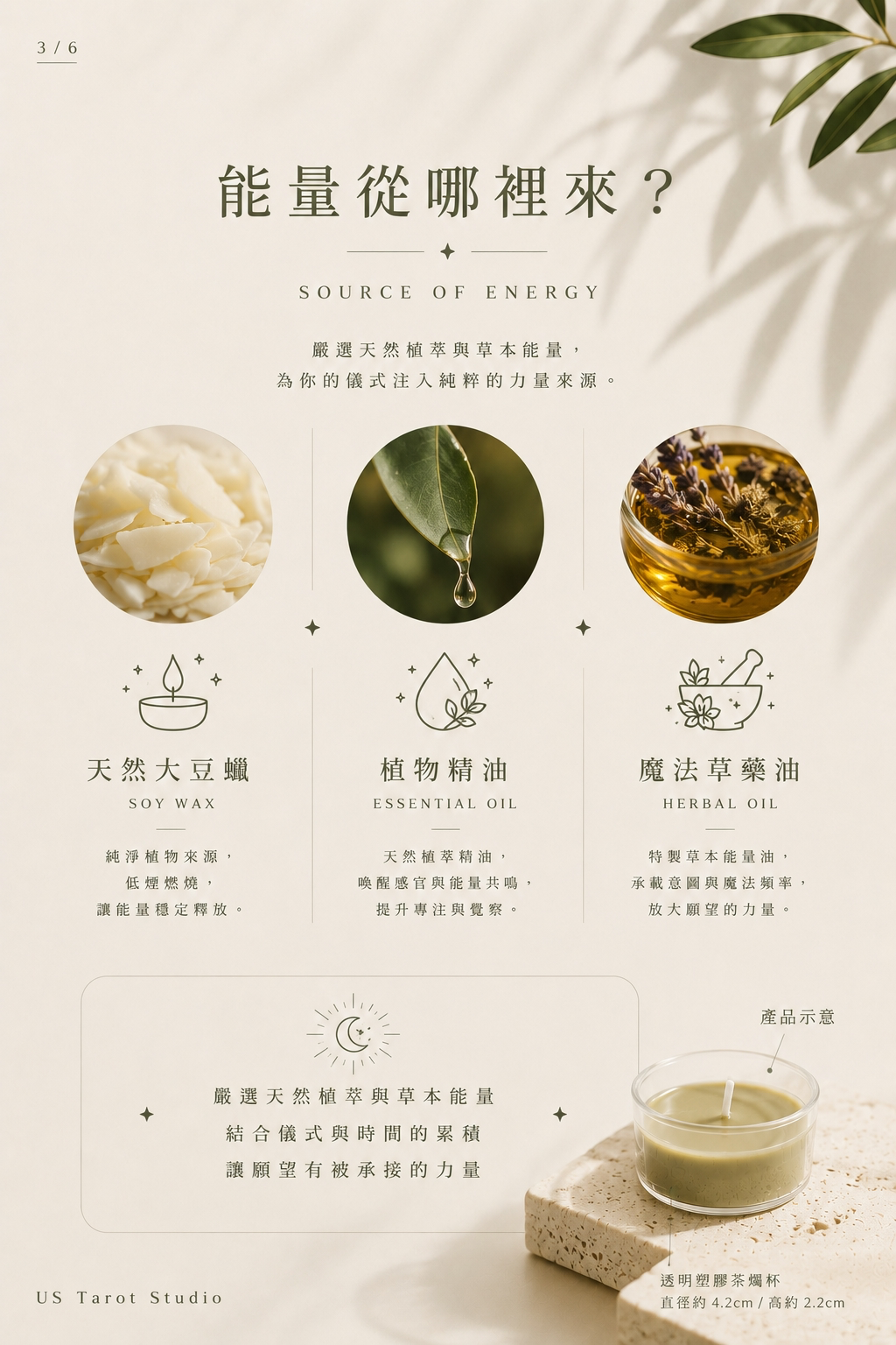 魔法蠟燭能量來源