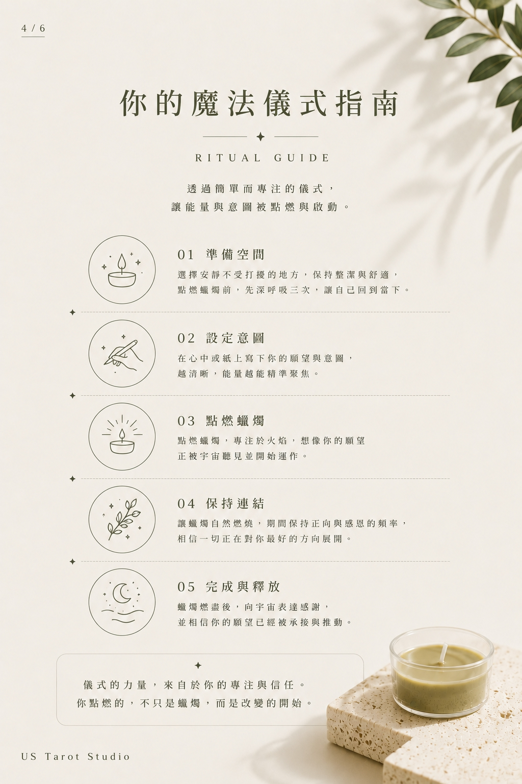 魔法蠟燭儀式指南