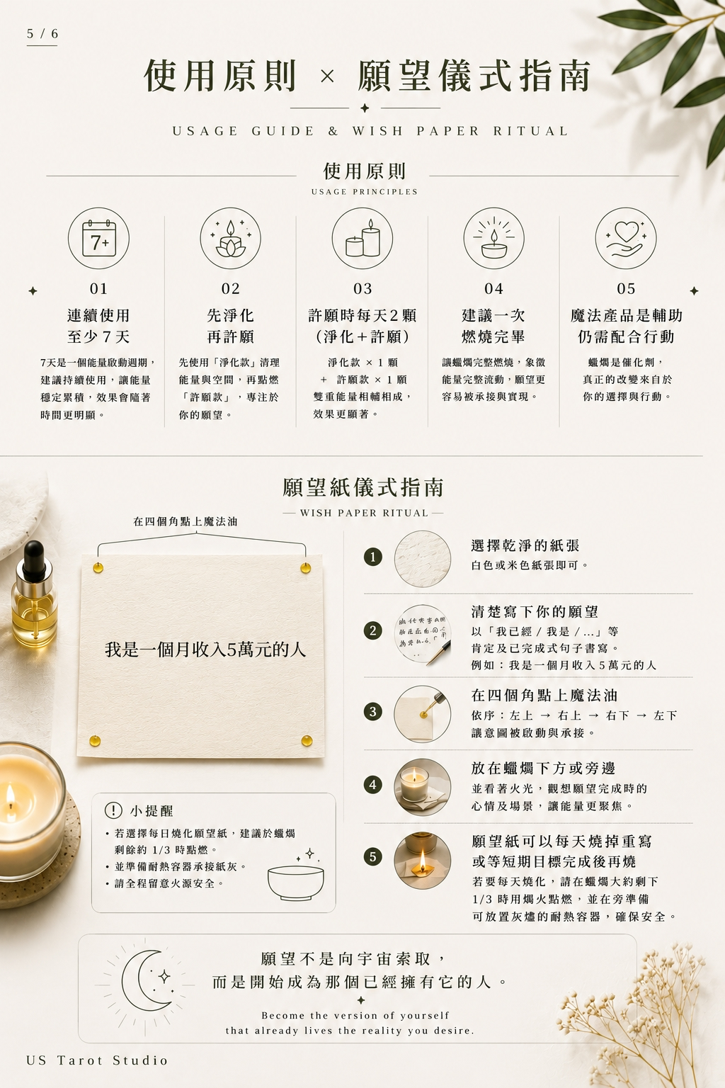 願望紙儀式指南