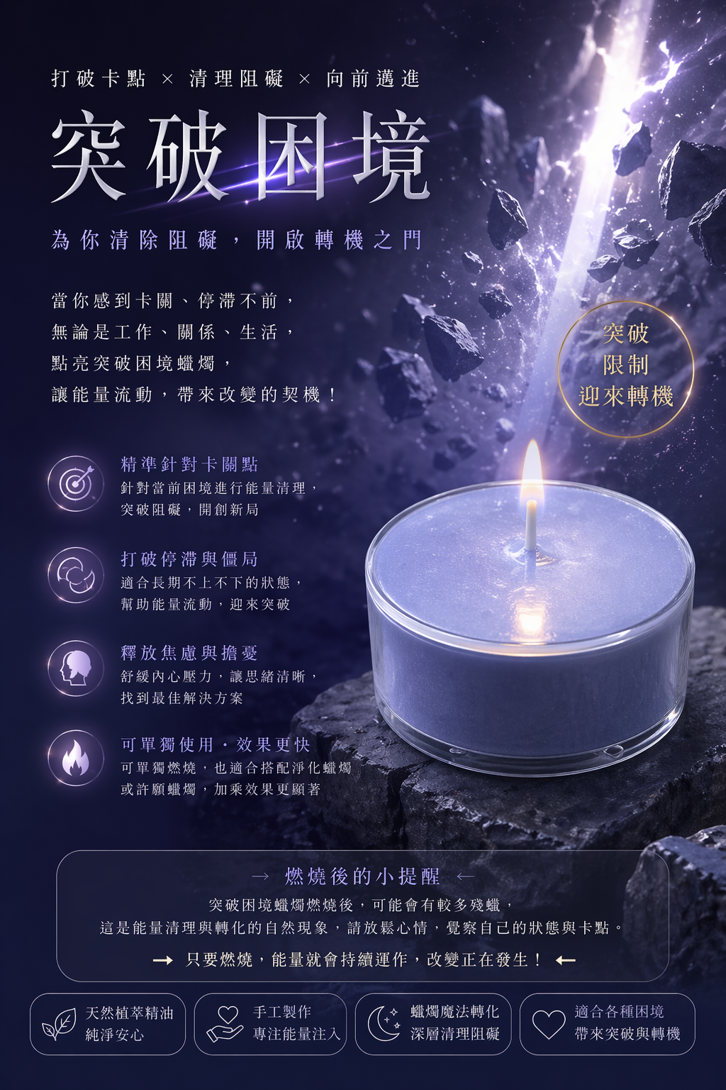 突破困境